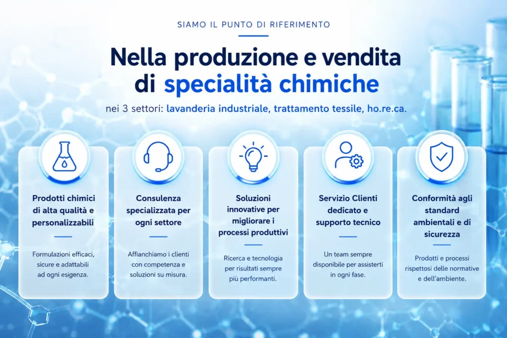 Montega produzione e vendita specialità chimiche per lavanderia industriale, trattamento tessile, ho.re.ca.